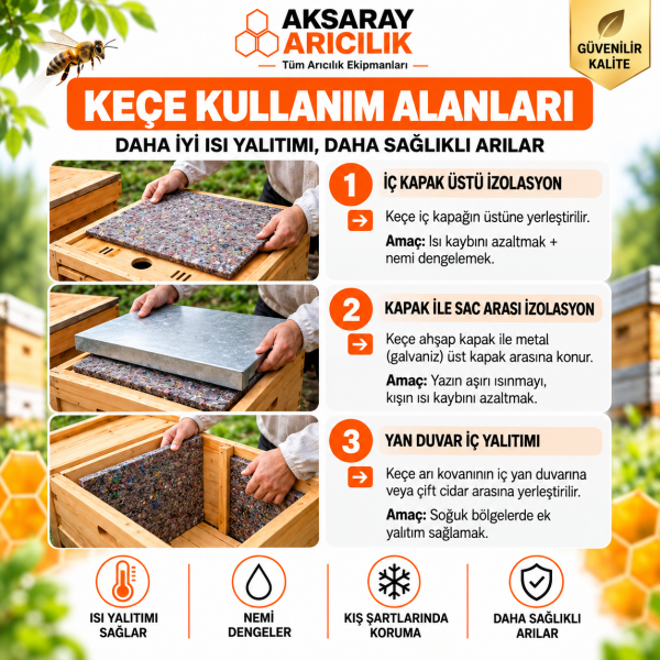 Arı Kovanı İçi Keçe – Kovan Isı Yalıtım Keçesi 1 Adet